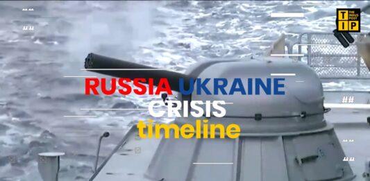 Russia Ukraine Crisis- Timeline Russia Ukraine Crisis- Timeline