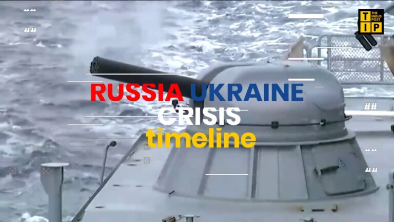 Russia Ukraine Crisis- Timeline